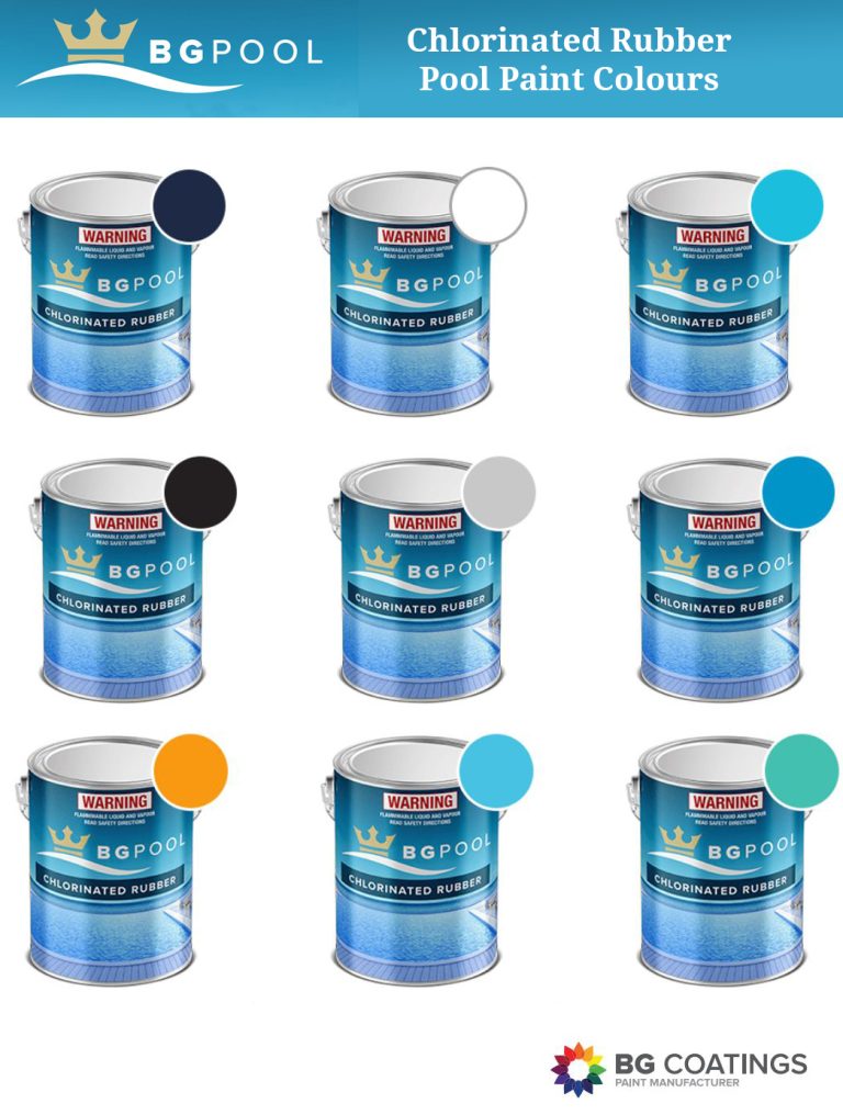 BG Pool chlorinated rubber colours
