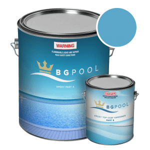 BG Pool Paint kit - Cyan Blue