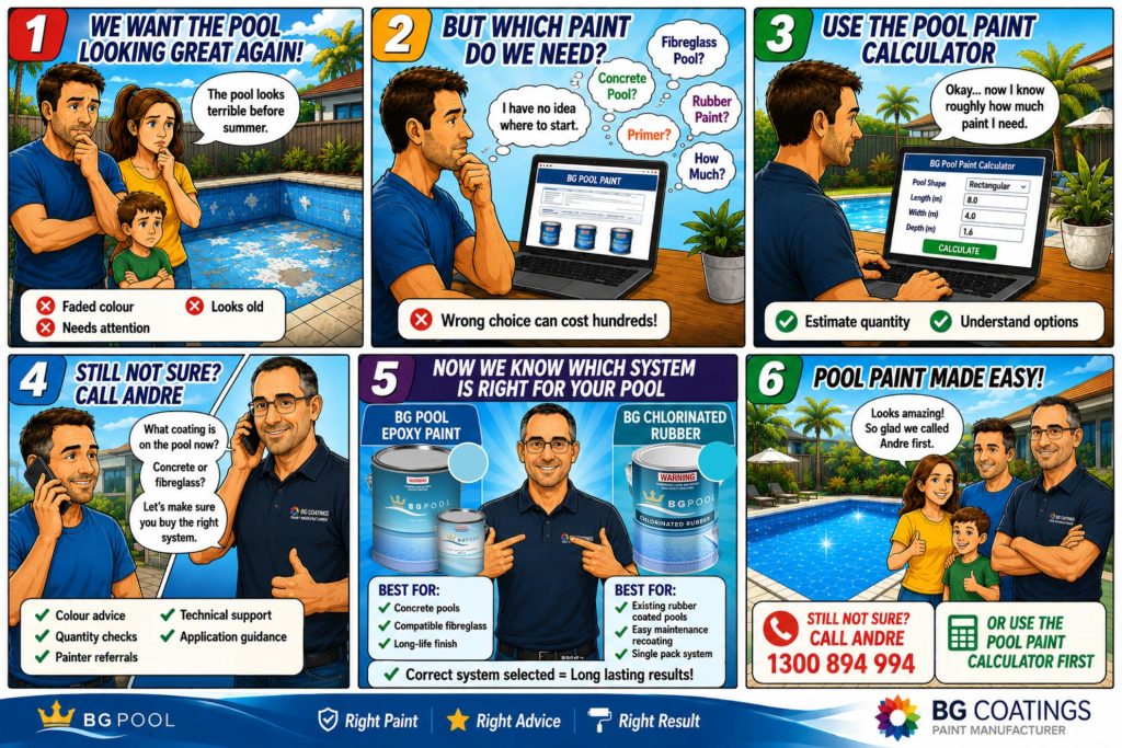 BG POOL PAINT explainer